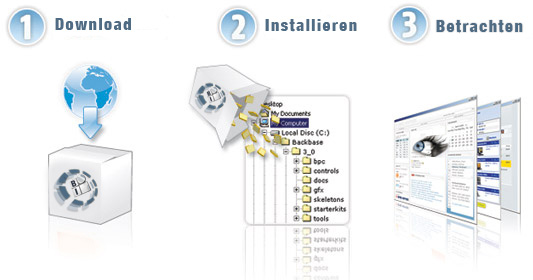 BI Internetservice Downloadanleitung
